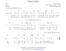 Sabah my homeland) adalah lagu kebangsaan resmi negara bagian sabah, malaysia. Lagu Sabah Tanah Airku Lirik Gambar Ngetrend Dan Viral