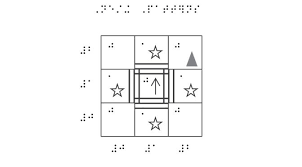For the blind & visually impaired: Blind Students Learn To Code With Swift Playgrounds Tactile Puzzle Worlds Lighthouse For The Blind And Visually Impaired