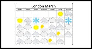 how is the weather in london in march free tours by foot