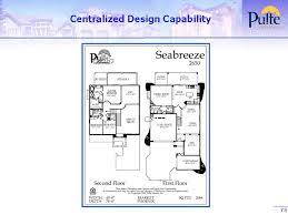 The portofino detached homes were built by ryland homes in the final phase of the development. Exv99w2