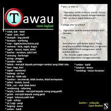 Sebenarnya bahasa sarawak sangat banyak. Jom Kenali Dan Belajar Bahasa Sabah Sozcyili