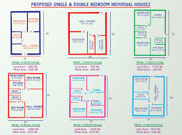 I strongly trust to acquire more knowledge in this section in very near future. 20 Fresh Model House Plan In Chennai