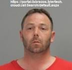 College Station Man Arrested On Charges From College Station Police And  Robertson County