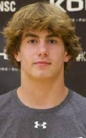 Southern Miss 2023 Football Prospects