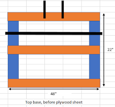 Homemade reverse hyper back extension ghr for. Diy Reverse Hyper Table Top Edition Garage Gym Lab