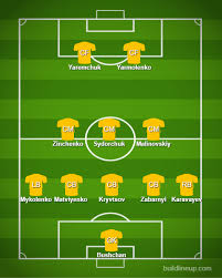 Состав сборной украины на евро 2020: Euro 2020 Group C Preview Austria Netherlands N Macedonia Ukraine