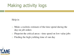 time management ppt