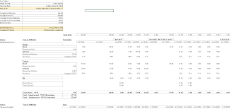 Pros updated version of bestseller gmat prep book. 710 To 770 50q 45v 8ir 6awa Gmat Study Tips Resources Strategies Share Gmat Experience