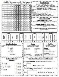Homework Helper Math Reference Sheet For 4th Grade Math Reference Sheet Homework Helpers Math Homework