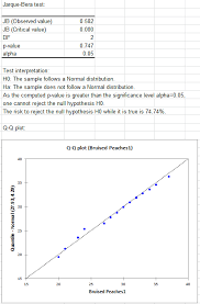 Attribute Control Chart In Excel Tutorial Xlstat Support