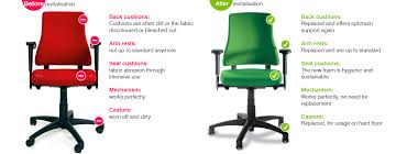 the circular office chair bma