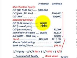 This price varies throughout the day, based on the level of demand for the stock. Stockholders Equity Book Value Per Share Preferred Stock Common Stock Dividends Youtube