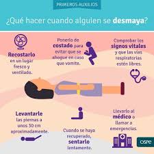 Pin En Infografias Salud Y Bienestar