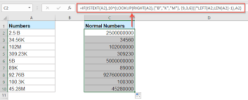 A simple and useful converter tool to convert numbers to millions, billions, trillions, hundreds, thousands, lakhs, crores, etc. How To Format Numbers In Thousands Million Or Billions In Excel