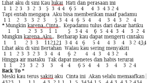 We did not find results for: Bertahan Rama Not Angka Lagu