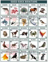 50k saldo buat 1 orang yang udah rt&like pinned tweet dan tweet ini. 35 Ide Hewan Buku Gambar Tafsir Mimpi Hewan