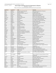 Check spelling or type a new query. Https Www Carnegiefoundation Org Wp Content Uploads 2018 04 2018 Summit Attendee List 2018 04 04 Pdf