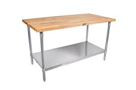 Kitchen Keter Unity Xl Indoor Outdoor Entertainment Bbq Storage Table With Prep Station And Serving Cart With Metal Top From Find Your Easier Kitchen Activi Cgi