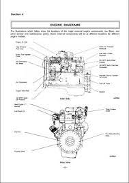 Fuel system troubleshooting and wiring diagrams sold separately. 5 9 Cummins Engine Service Manual