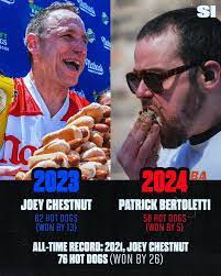 Patrick Bertoletti's Instagram, Twitter & Facebook