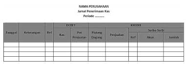 Pelatihan dasar pengelolaan keuangan satuan kerja pemerintah pusat. Pengertian Dan Cara Membuat Jurnal Penerimaan Kas Akuntansi