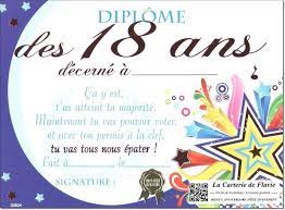 Carte anniversaire à imprimer invitation anniversaire garçon anniversaire garcon joyeuse anniversaire cartes gratuites carte a imprimer carte felicitation joyeux couleur. Carte D Invitation Anniversaire 18 Ans Gratuite A Imprimer Uniqu Modele Carte Invitation Anniversaire Carte Invitation Anniversaire Carte Anniversaire Gratuite