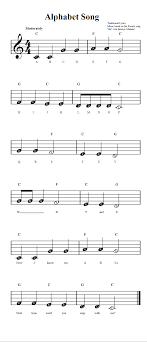 I know i've heard it somewhere before.ah.video embed isn't working, but here is the link: Alphabet Song Beginner Sheet Music With Chords And Lyrics