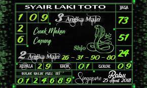 06 Love My Feel Good Kode Alam Ular 4d Hari Ini