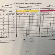 Dillian was always supposed to fight on august 28th. Pic Official Canelo Alvarez Vs Billy Joe Saunders Scorecard Mmamania Com