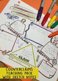 Claims Counterclaims Rebuttals Lesson Complete Teaching Pack With Sketch Doodle Teaching Packs High School English Lesson Plans High School English Lessons