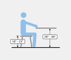 Standard height dining these tables are sometimes referred to as regular dining tables. Dining Height Guide Belfort Furniture Washington Dc Northern Virginia Maryland And Fairfax Va