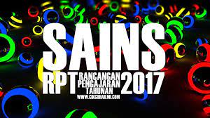 The 30 hebat sains modules which were developed through the project were mapped to the science curriculum and became a part of the revised standard based curriculum for secondary schools (kssm) implemented in 2017. Koleksi Bahan Sains 2017 Dskp Rpt Dan Pemetaan Hebat