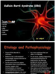 Doi:10.1038/nrneurol.2014.121 2) sejvar jj, baughman al. Guillain Barre Syndrome Medical Specialties Clinical Medicine
