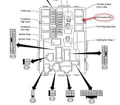 Engine control component parts location (contd). Where Is The Fuelpump Relay On A J31 Maxima