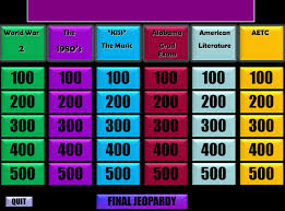 Download jeopardy powerpoint template with interactive score counter & music. 12 Best Free Jeopardy Templates For The Classroom