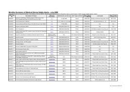 The system is easy to learn and easy to use. Monthly Summary Of Medical Device Safety Alerts July 2009
