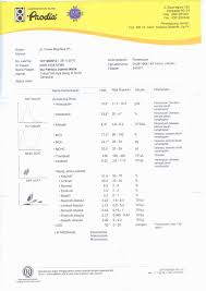 Terkadang kita tidak dapat berangkat bekerja karena ada alasan tertentu seperti misalnya saat kita sakit. Download Contoh Surat Rasmi Cuti Sakit Pekerja Surat Ras