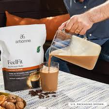 Iced coffee protein smoothie eat. Calling All Tracy Peat Arbonne Independent Consultant Facebook