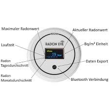 No ads sound notification for sudden emf changes a few backgrounds and skins for the detector. Ftlab Radoneye Rd200 Radon Detector Radonshop Com 269 00