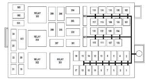 Fuse box diagram (location and assignment of electrical fuses and relays) for ford escape (2005, 2006, 2007). 03 Crown Victoria Fuse Box 1999 Cr V Engine Fuse Box Diagram Begeboy Wiring Diagram Source