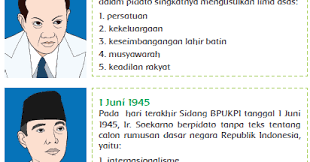 Inggris ppkn sejarah bahasa lain ekonomi ips akuntansi biologi b. Peristiwa Lahirnya Pancasila Halaman 176 Belajar Kurikulum 2013