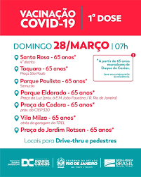 Veja abaixo as datas por idade: Prefeitura De Duque De Caxias A Prefeitura De Duque De Caxias Promove Neste Domingo 28 03 A Partir Das 7 Horas A Aplicacao Da Primeira Dose Da Vacina Contra A Covid 19 Para