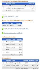 How Much Is My Savings Bond Worth? How To Check Or Calculate The Value  Online