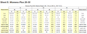 Size Charts Kosherpatterns