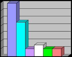 Contextual translation of carta organisasi pdrm into english. Https Ejournal Ukm My Ebangi Article Download 47894 11873