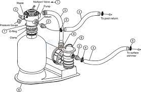 Pentair Tagelus System Parts Inyopools Com