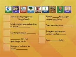 Business plan syahmi carwash center. Cuci Kereta Sumber Pengajaran
