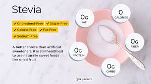 Insulin promotes the uptake of fats into fat cells. Stevia Nutrition Facts Calories Carbs And Health Benefits