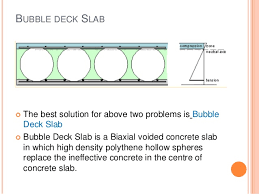 All voided biaxial slabs incorporate an array of rigid void formers which contain air within the voids. Bubble Deck Slab