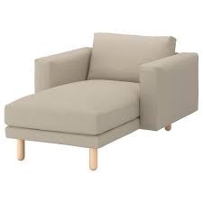 ev alisveris panosundaki pin